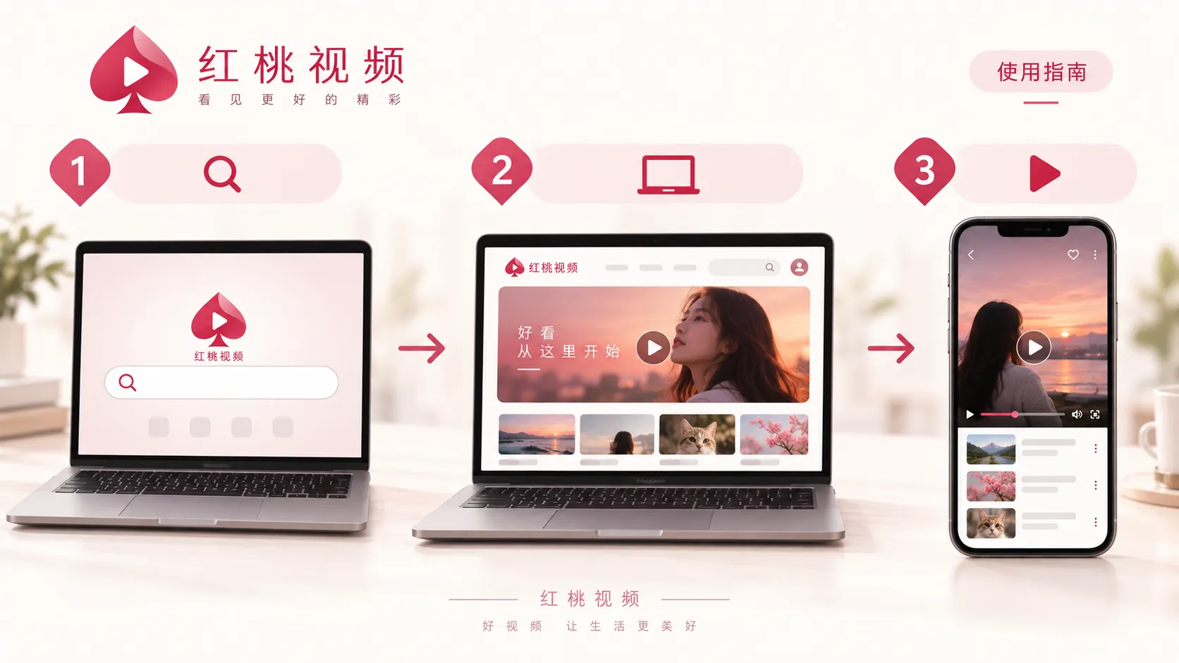 红桃视频使用指南索引